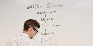 Marketing Automation