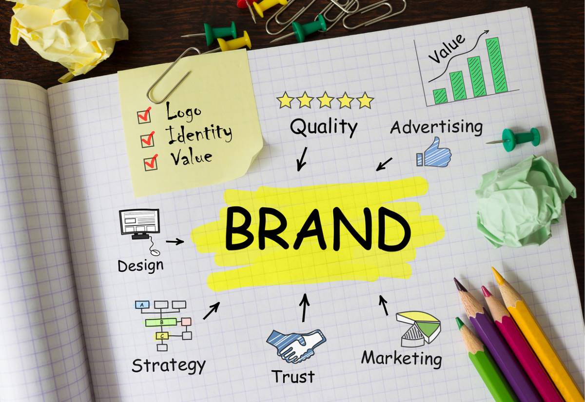 comment-optimiser-son-image-de-marque-avec-la-conception-graphique
